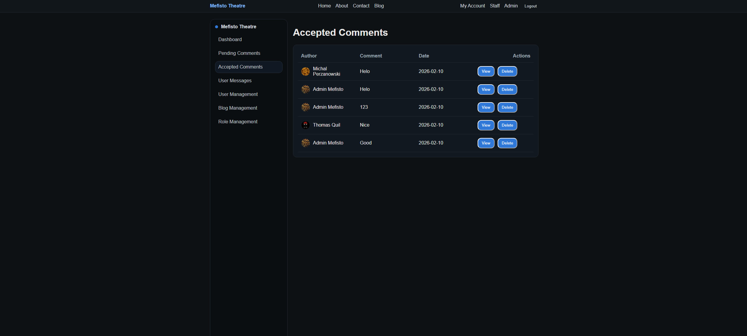 Mefisto Theatre accepted comments