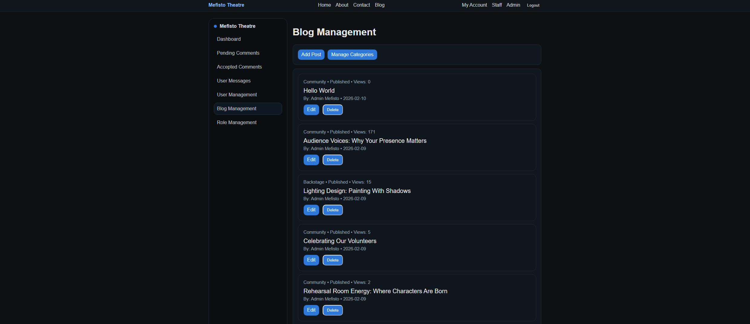 Mefisto Theatre blog management
