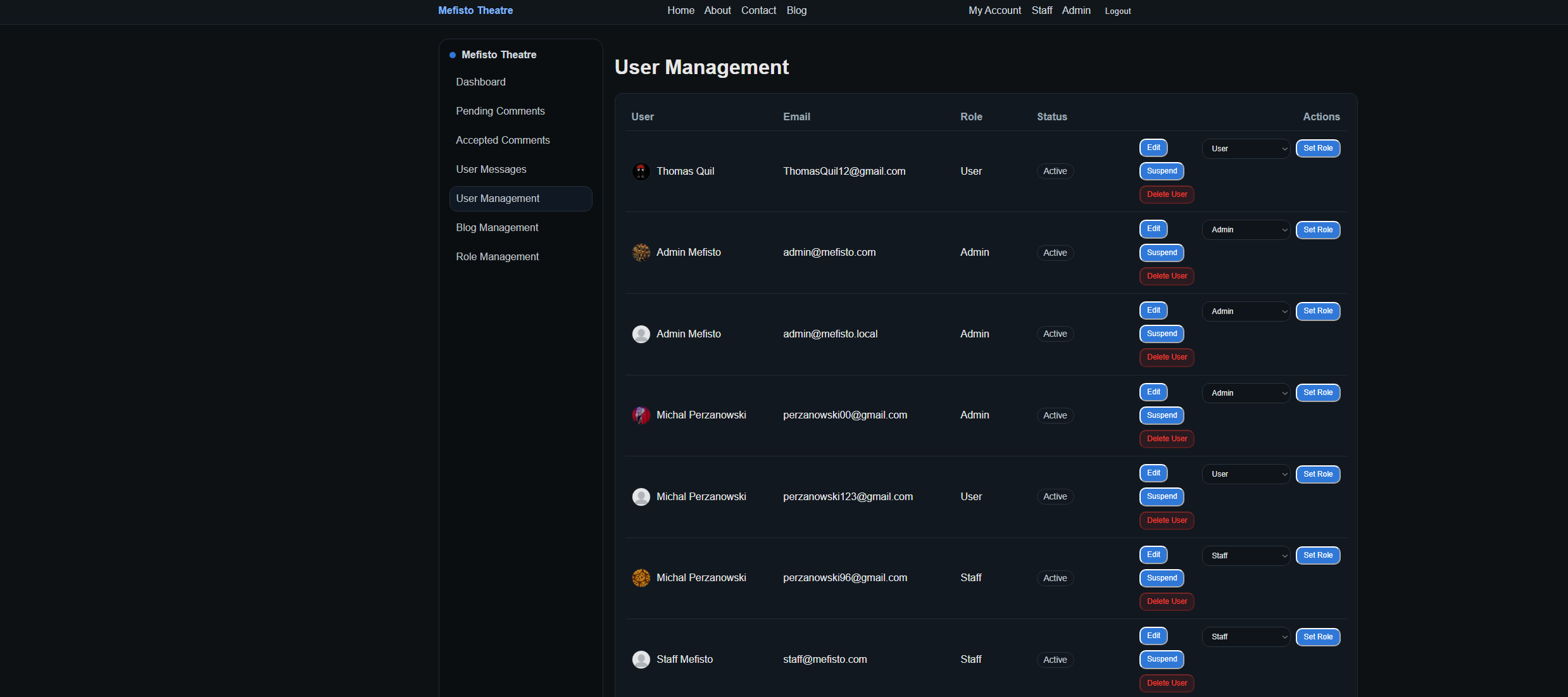 Mefisto Theatre user management